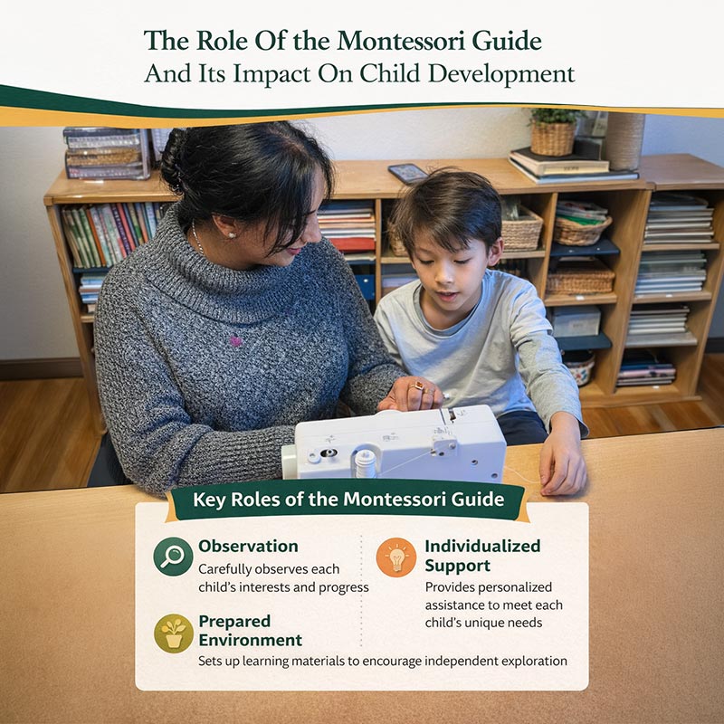 The Role Of The Montessori Guide And Its Impact On Child Development